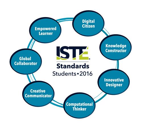 ISTE Graphic 